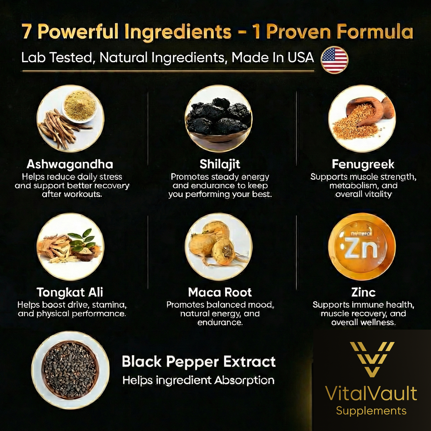 Vital Vault's 7-1 Testosterone Support