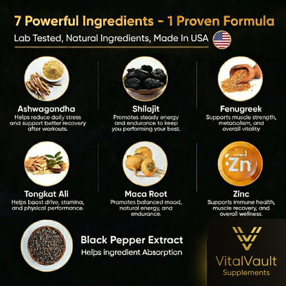 Vital Vault's 7-1 Testosterone Support